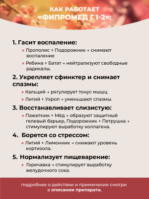 Фипромед Г1-2 Отрыжка