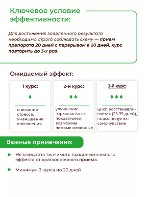 Фипромед Ж1-5 Отсутствие менструаций (6 месяцев и более) в возрасте 18-45 лет