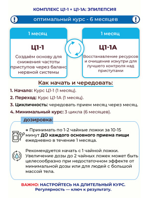 Фипромед Ц1-1А Эпилепсия