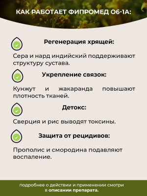 О6-1A Синдром крестцово-подвздошного сочленения (хронический сакроилеит)