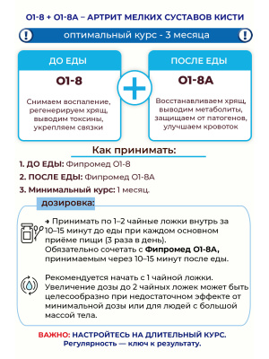 О1-8 Артрит мелких суставов кисти
