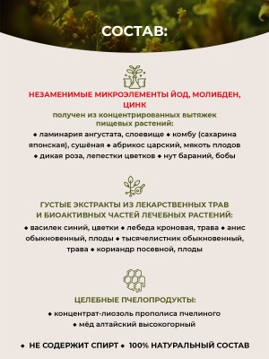 Фипромед Г1-10 Для повышения аппетита