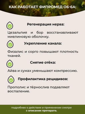 О6-6A Тарзальный туннельный синдром нижней конечности