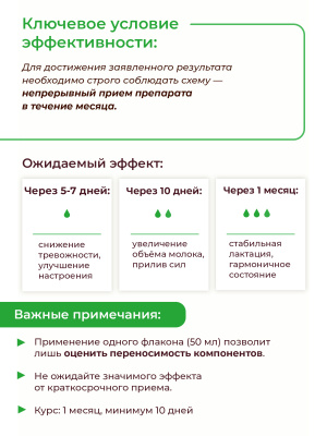 Фипромед Ж3-2 Лактогонное