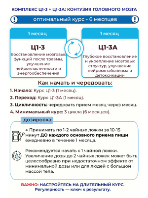 Фипромед Ц1-3А Контузия головного мозга. Реабилитация