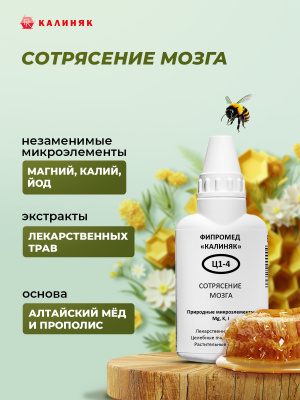 Фипромед Ц1-4 Сотрясение мозга