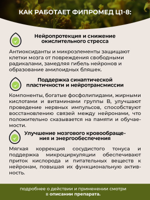 Фипромед Ц1-8 Болезнь Альцгеймера