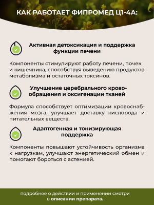 Фипромед Ц1-4A Сотрясение мозга