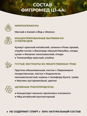 Фипромед Ц1-4A Сотрясение мозга