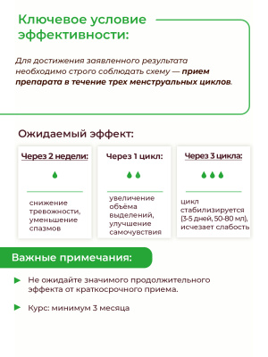 Фипромед Ж1-6 Скудные менструации (кровопотеря менее 50 мл)