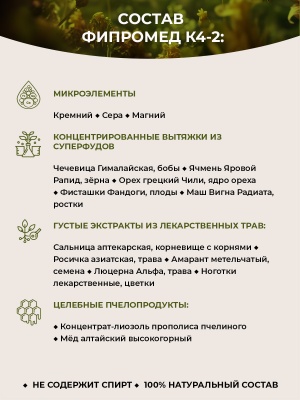 Фипромед Калиняк К4-2 Сухая кожа тела