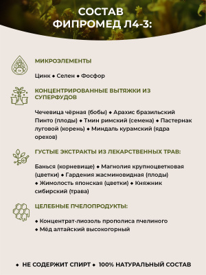 Фипромед Калиняк Л4-3 Фиброзно-кавернозный туберкулёз лёгких