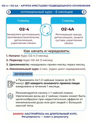 О2-4 Артроз крестцово-подвздошного сочленения