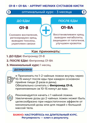 О1-8A Артрит мелких суставов кисти