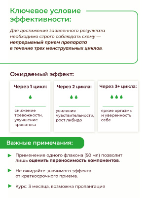 Фипромед Ж4-3 Аноргазмия