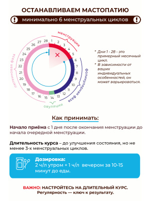 Фипромед Ж3-1 Мастопатия