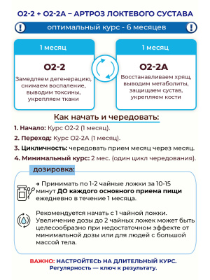 О2-2 Артроз локтевого сустава