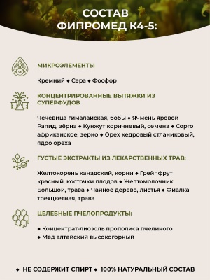 Фипромед Калиняк К4-5 Прыщи и прыщики на спине и ягодицах