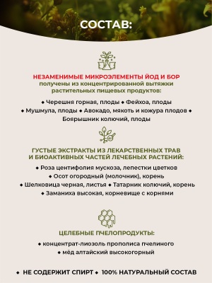 Фипромед № 36 Сварливость и ворчливость
