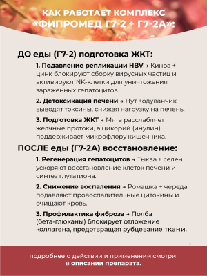 Фипромед Г7-2 Хронический вирусный гепатит В