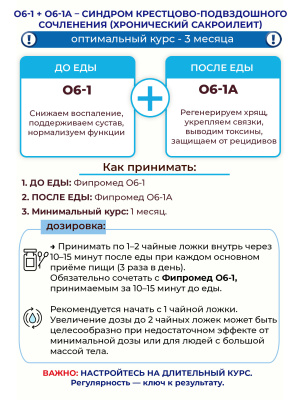 О6-1A Синдром крестцово-подвздошного сочленения (хронический сакроилеит)
