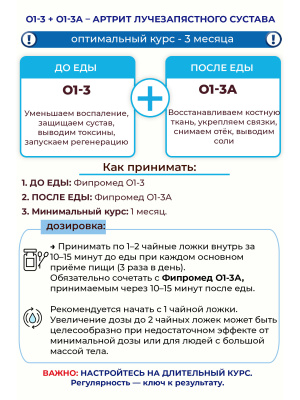 О1-3 Артрит лучезапястного сустава