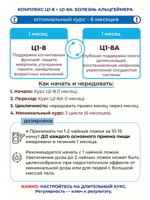 Фипромед Ц1-8А Болезнь Альцгеймера