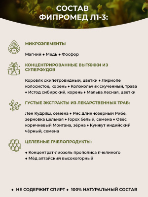 Фипромед Калиняк Л1-3 Хроническая охриплость голоса