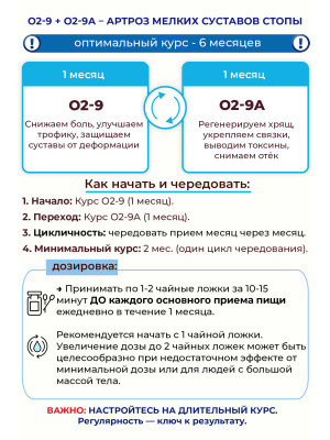 О2-9 Артроз мелких суставов стопы