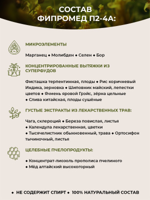 Фипромед П2-4A, Полипы мочевого пузыря