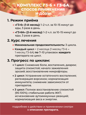 Фипромед Г3-6А Целиакия