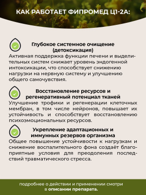 Фипромед Ц1-2А Посттравматическое стрессовое расстройство 