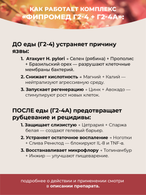 Фипромед Г2-4A Язвенная болезнь желудка и 12-типерстной кишки