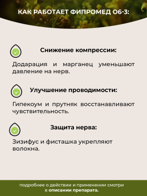 О6-3 Туннельный синдром локтевого (кубитального) канала