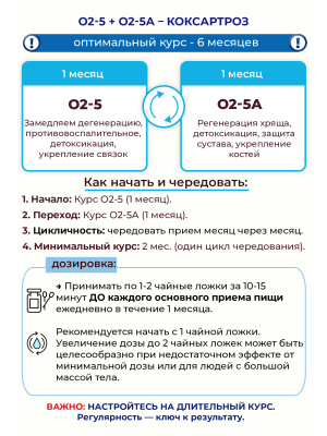 О2-5A Артроз тазобедренного сустава (Коксартроз)