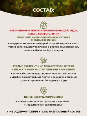 Фипромед Ж6-1А Целлюлит