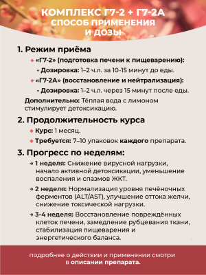 Фипромед Г7-2 Хронический вирусный гепатит В