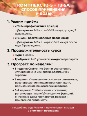 Фипромед Г3-5А Дисбактериоз кишечника
