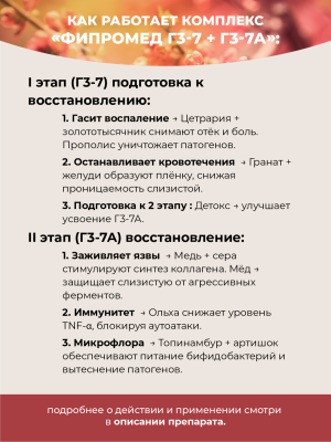Фипромед Г3-7А Неспецифический язвенный колит 