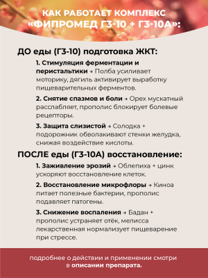 Фипромед Г3-10 Неязвенная функциональная диспепсия