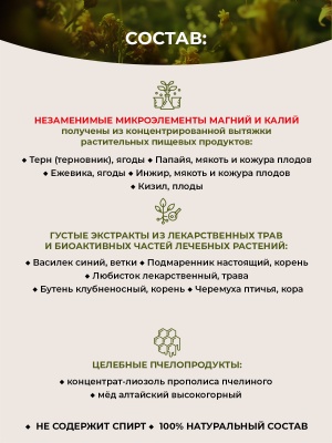 Фипромед № 50 Боль и отеки нижних конечностей