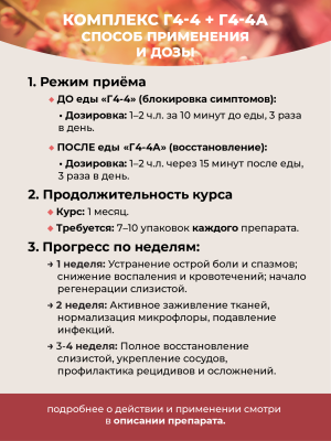 Фипромед Г4-4А Проктит