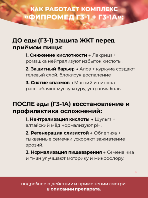 Фипромед Г3-1 Хронический дуоденит