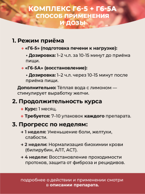 Фипромед Г6-5 Хронический холангит