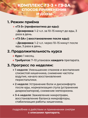 Фипромед Г3-3A Синдром раздраженного кишечника  
