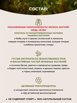 Фипромед Ж1-1 Затяжные месячные