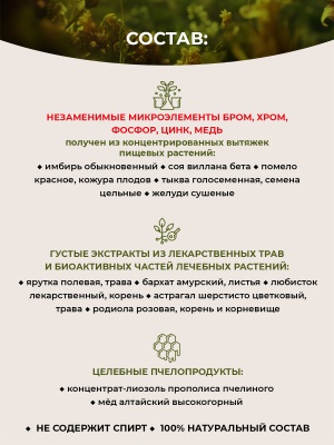 Фипромед Ж2-4 Ранний климакс