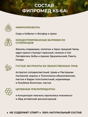 Фипромед Калиняк К5-6А Возрастные пигментные пятна на коже рук у лиц 40 лет и старше